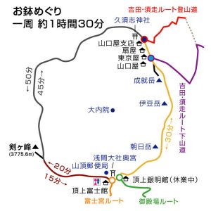お鉢巡りコース地図